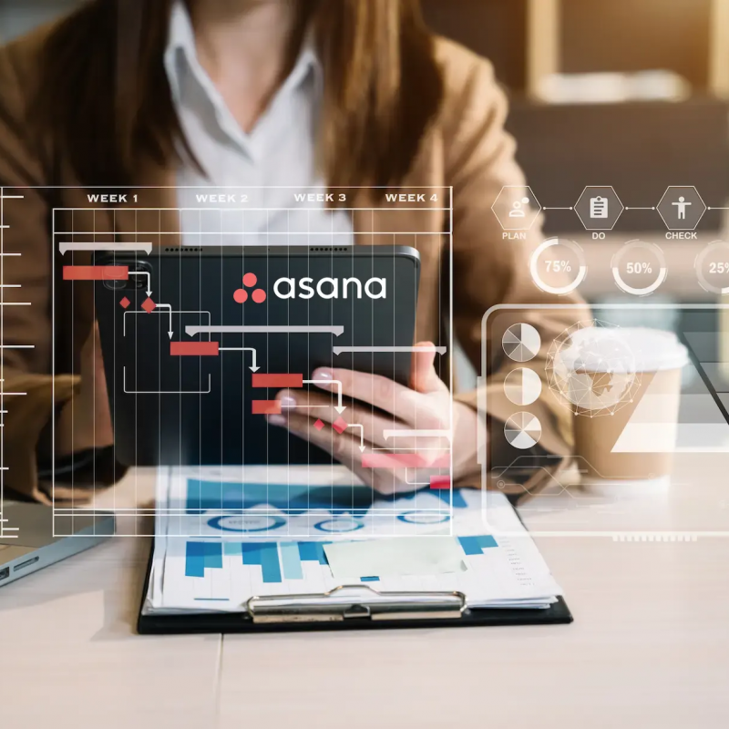 App Asana tips: 7 ideas para el futuro del trabajo