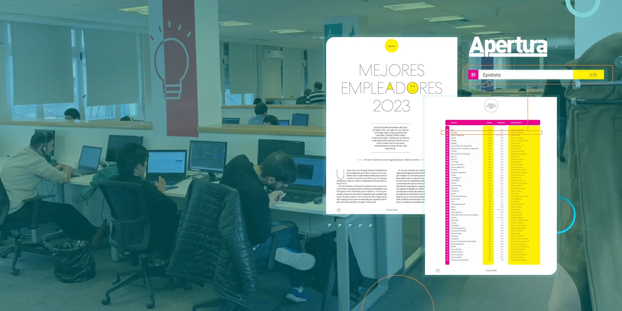 Epidata entre las 3 mejor posicionadas de la industria de software, según el ranking de “Mejores Empleadores 2023” de la Revista Apertura